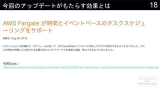 18今回のアップデートがもたらす効果とは
https://aws.amazon.com/jp/about-aws/whats-new/2018/08/aws-fargate-now-supports-time-and-event-based-task-scheduling/
引用元URL：
 