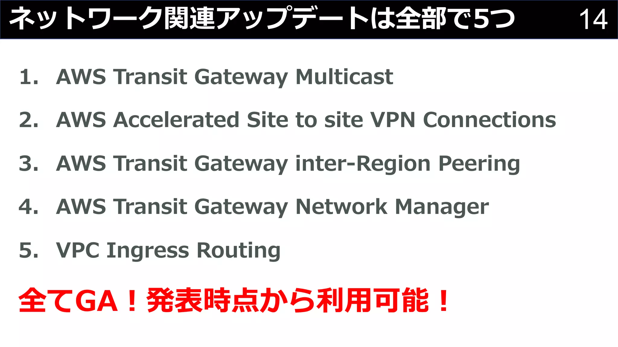 14ネットワーク関連アップデートは全部で5つ
1. AWS Transit Gateway Multicast
2. AWS Accelerated Site to site VPN Connections
3. AWS Transit Gateway inter-Region Peering
4. AWS Transit Gateway Network Manager
5. VPC Ingress Routing
全てGA︕発表時点から利⽤可能︕
 