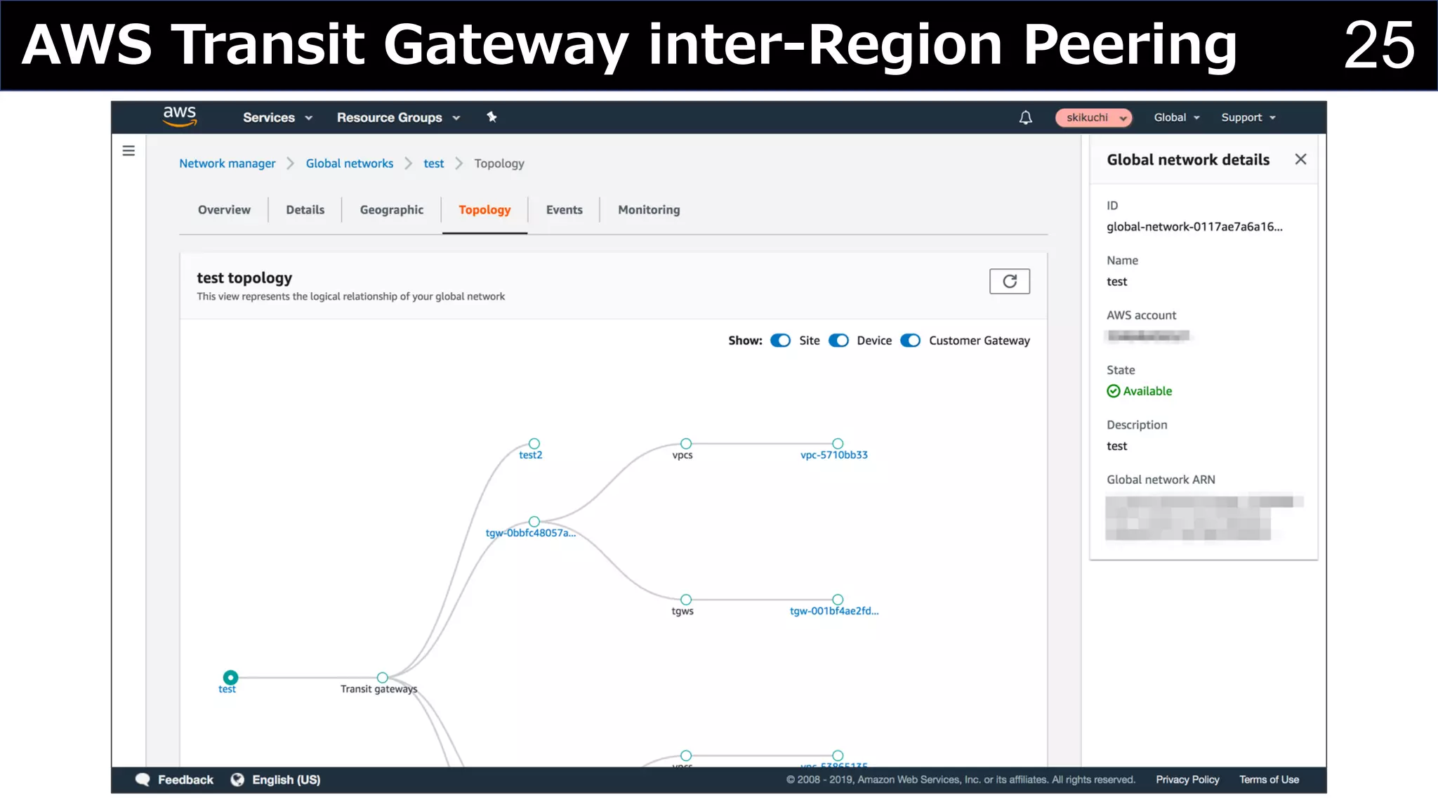 25AWS Transit Gateway inter-Region Peering
 