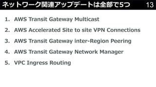 13ネットワーク関連アップデートは全部で5つ
1. AWS Transit Gateway Multicast
2. AWS Accelerated Site to site VPN Connections
3. AWS Transit Gateway inter-Region Peering
4. AWS Transit Gateway Network Manager
5. VPC Ingress Routing
 