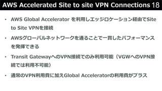 18AWS Accelerated Site to site VPN Connections
• AWS Global Accelerator を利⽤しエッジロケーション経由でSite
to Site VPNを接続
• AWSグローバルネットワークを通ることで⼀貫したパフォーマンス
を発揮できる
• Transit GatewayへのVPN接続でのみ利⽤可能（VGWへのVPN接
続では利⽤不可能）
• 通常のVPN利⽤費に加えGlobal Acceleratorの利⽤費がプラス
 