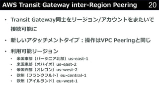 20
• Transit Gateway同⼠をリージョン/アカウントをまたいで
接続可能に
• 新しいアタッチメントタイプ︓操作はVPC Peeringと同じ
• 利⽤可能リージョン
• ⽶国東部（バージニア北部）us-east-1
• ⽶国東部（オハイオ）us-east-2
• ⽶国⻄部（オレゴン）us-west-2
• 欧州（フランクフルト）eu-central-1
• 欧州（アイルランド）eu-west-1
AWS Transit Gateway inter-Region Peering
 