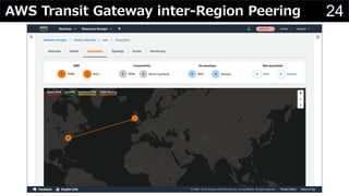 24AWS Transit Gateway inter-Region Peering
 