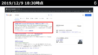 62019/12/9 18:30時点
 