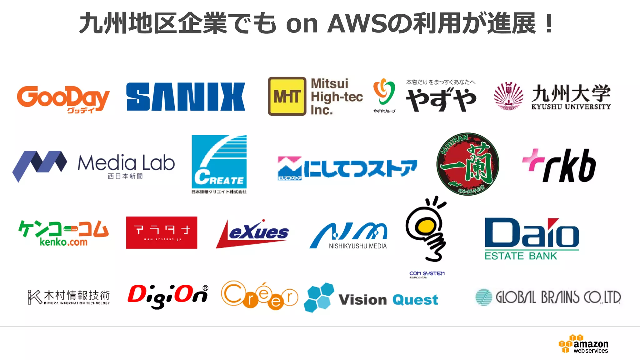 九州地区企業でも on AWSの利用が進展！
 