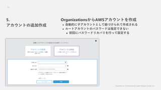 Classified as Confidential by Japan Digital Design, Inc.
20
OrganizationsAWSȤ
? ԄӵĤӥȤȤƼ~Ťɤ
? `ȥȤΥѥ`ɤָǤʤ
? ؤ˥ѥ`ɥꥫХФäO
5.
Ȥ׷
 