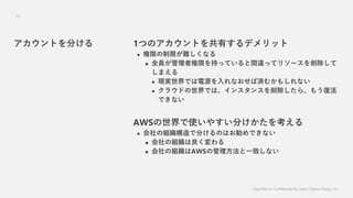 Classified as Confidential by Japan Digital Design, Inc.
22
1ĤΥȤФǥå
? ޤޤyʤ
? ȫTߘޤ֤äƤg`äƥ꥽`
ޤ
? FgǤԴʤМgफ⤷ʤ
? 饦ɤǤϡ󥹥󥹤顢⤦ͻ
Ǥʤ
AWSʹ䤹֤򿼤
? νMǷ֤ΤϤǤʤ
? νM
? νMAWSιһ¤ʤ
Ȥ֤
 
