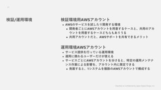 Classified as Confidential by Japan Digital Design, Inc.
27
^hAWS
? AWSΥ`ӥԇ_kh
? _kߤȤAWSȤ⤹륱`ȡäΥ
Ȥ⤹륱`ɤ⤢ꤦ
? åȤȡAWSݩ`ȤФǤå
\íhAWS
? `ӥṩФäƤ\íh
? \äЯ``ʹ
? `ӥȤAWSȤ֤ȡض\åƥ
IˤӰ푤򡢥ڤ޶Ǥ
? kչȡ1ƥ}AWSȤǘɤ
^/\íh
 