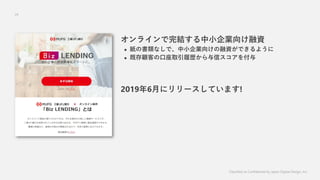 Classified as Confidential by Japan Digital Design, Inc.
29
饤YСIY
? ΕʤǡСI򤱤YǤ褦
? ȴͤοȡĚsť
20196¤˥`Ƥޤ!
 