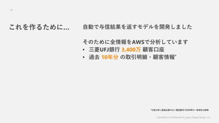 뤿ˡ ԄӤŽY򷵤ǥ_kޤ
ΤȫAWSǷƤޤ
? UFJy 3,400 Ϳ
? ^ȥ 10 ȡ?*
Classified as Confidential by Japan Digital Design, Inc.
30
 