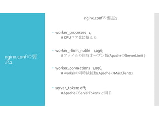 nginx.confの要点1
 worker_processes 1;
# CPUコア数に揃える

 worker_rlimit_nofile 4096;

nginx.confの要
点1

#ファイルの同時オープン数(ApacheのServerLimit )

 worker_connections 4096;
# workerの同時接続数(ApacheのMaxClients)

 server_tokens off;
#ApacheのServerTokens と同じ

 