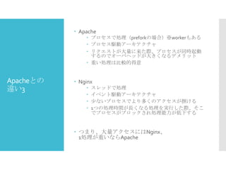  Apache
 プロセスで処理（preforkの場合）※workerもある
 プロセス駆動アーキテクチャ
 リクエストが大量に来た際、プロセスが同時起動
するのでオーバヘッドが大きくなるデメリット
 重い処理は比較的得意

Apacheとの
違い3

 Nginx





スレッドで処理
イベント駆動アーキテクチャ
少ないプロセスでより多くのアクセスが捌ける
1つの処理時間が長くなる処理を実行した際、そこ
でプロセスがブロックされ処理能力が低下する

 つまり、大量アクセスにはNginx、
1処理が重いならApache

 