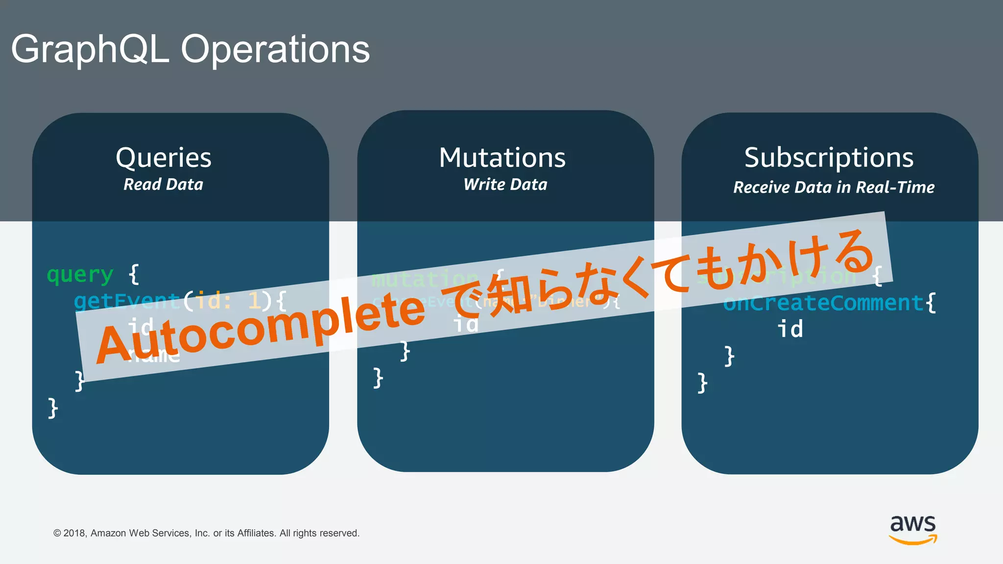 © 2018, Amazon Web Services, Inc. or its Affiliates. All rights reserved.
subscription {
onCreateComment{
id
}
}
mutation {
createEvent(name:”Dinner”){
id
}
}
query {
getEvent(id: 1){
id
name
}
}
Queries
Read Data
Mutations
Write Data
Subscriptions
Receive Data in Real-Time
GraphQL Operations
 