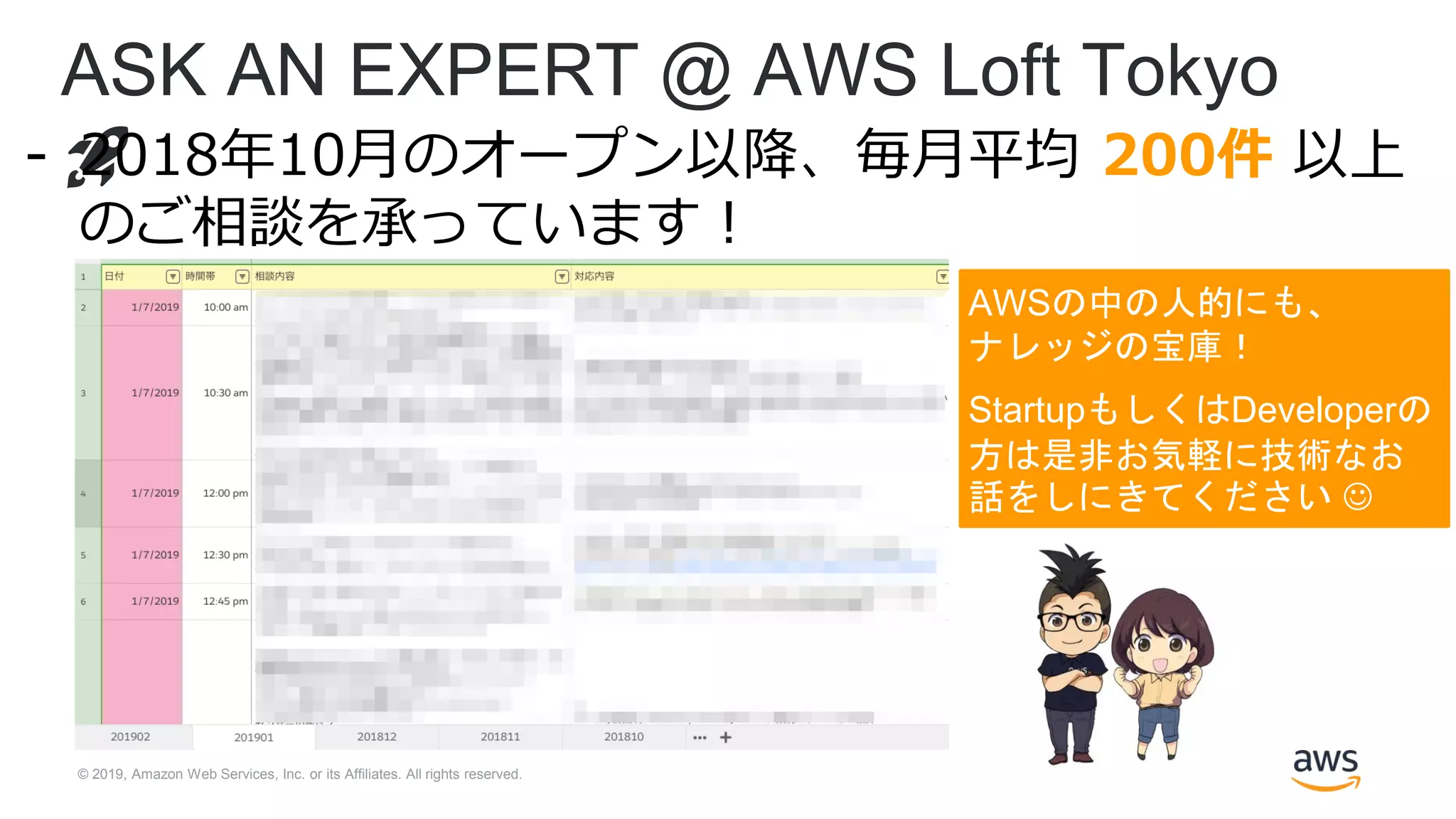 © 2019, Amazon Web Services, Inc. or its Affiliates. All rights reserved.
ASK AN EXPERT @ AWS Loft Tokyo
🚀- 2018年10月のオープン以降、毎月平均 200件 以上
のご相談を承っています！
AWSの中の人的にも、
ナレッジの宝庫！
StartupもしくはDeveloperの
方は是非お気軽に技術なお
話をしにきてください 
 
