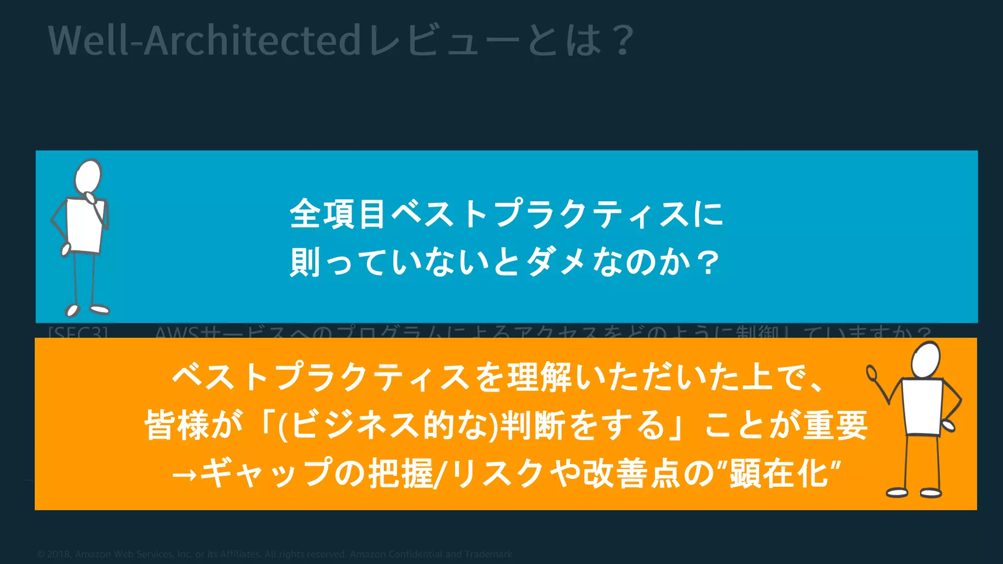 © 2018, Amazon Web Services, Inc. or its Affiliates. All rights reserved. Amazon Confidential and Trademark
[OPS4] デプロイのリスクをどのように軽減していますか？
[SEC3] AWSサービスへのプログラムによるアクセスをどのように制御していますか？
[REL7] システムがコンポーネントのエラーに耐えるようにどのように設計していますか？
[PER2] コンピューティングソリューションをどのように選択していますか？
[COST6] AWS使用量とコストをどのようにモニタリングしていますか？
……
全項目ベストプラクティスに
則っていないとダメなのか？
ベストプラクティスを理解いただいた上で、
皆様が「(ビジネス的な)判断をする」ことが重要
→ギャップの把握/リスクや改善点の”顕在化”
 