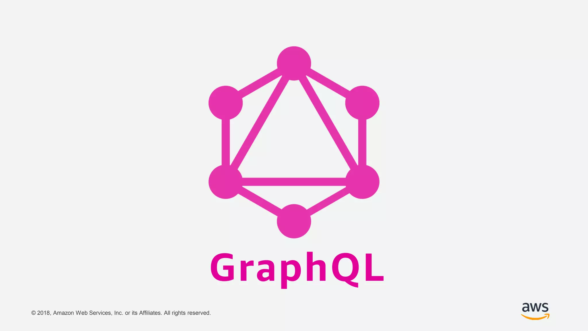© 2018, Amazon Web Services, Inc. or its Affiliates. All rights reserved.
GraphQL
 