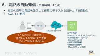 © 2018, Amazon Web Services, Inc. or its Affiliates. All rights reserved.
６．電話の自動発信（所要時間：15分）
PSTN
Amazon Connect
• 指定の番号に...