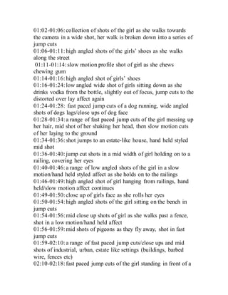 01:02-01:06:collection of shots of the girl as she walks towards
the camera in a wide shot, her walk is broken down into a series of
jump cuts
01:06-01:11:high angled shots of the girls’ shoes as she walks
along the street
01:11-01:14:slow motion profile shot of girl as she chews
chewing gum
01:14-01:16:high angled shot of girls’ shoes
01:16-01:24:low angled wide shot of girls sitting down as she
drinks vodka from the bottle, slightly out of focus, jump cuts to the
distorted over lay affect again
01:24-01:28: fast paced jump cuts of a dog running, wide angled
shots of dogs lags/close ups of dog face
01:28-01:34:a range of fast paced jump cuts of the girl messing up
her hair, mid shot of her shaking her head, then slow motion cuts
of her laying to the ground
01:34-01:36:shot jumps to an estate-like house, hand held styled
mid shot
01:36-01:40:jump cut shots in a mid width of girl holding on to a
railing, covering her eyes
01:40-01:46:a range of low angled shots of the girl in a slow
motion/hand held styled affect as she holds on to the railings
01:46-01:49:high angled shot of girl hanging from railings, hand
held/slow motion affect continues
01:49-01:50:close up of girls face as she rolls her eyes
01:50-01:54:high angled shots of the girl sitting on the bench in
jump cuts
01:54-01:56:mid close up shots of girl as she walks past a fence,
shot in a low motion/hand held affect
01:56-01:59:mid shots of pigeons as they fly away, shot in fast
jump cuts
01:59-02:10:a range of fast paced jump cuts/close ups and mid
shots of industrial, urban, estate like settings (buildings, barbed
wire, fences etc)
02:10-02:18:fast paced jump cuts of the girl standing in front of a
 