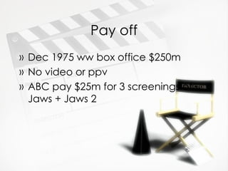 Pay off Dec 1975 ww box office $250m No video or ppv ABC pay $25m for 3 screenings of Jaws + Jaws 2 