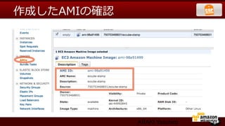 作成したAMIの確認




             ARAKI Yasuhiro
 