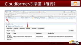 Cloudformerの準備（確認）




               ARAKI Yasuhiro
 
