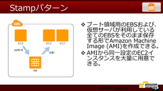 Stampパターン
            v ブート領領域⽤用のEBSおよび、
               仮想サーバが利利⽤用している
               全てのEBSをそのまま保存
               する形でAmazon  Machine  
               Image  (AMI)を作成できる。
            v AMIから同⼀一設定のEC2イ
               ンスタンスを⼤大量量に⽤用意で
               きる。  



                 ARAKI Yasuhiro
 