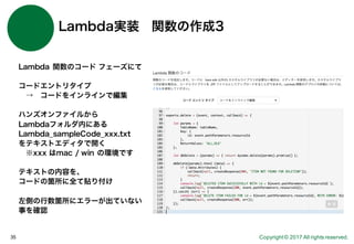 Copyright © 2017 All rights reserved.34
Lambda実装 関数の作成3
Lambda 関数のコード フェーズにて
コードエントリタイプ
→ コードをインラインで編集
ハンズオンファイルから
Lambdaフ...