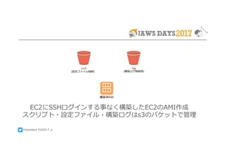 #jawsdays #jd2017_a
conf
(設定ファイル格納）
log
(構築ログ格納⽤)
構築済AMI
EC2にSSHログインする事なく構築したEC2のAMI作成
スクリプト・設定ファイル・構築ログはs3のバケットで管理
 