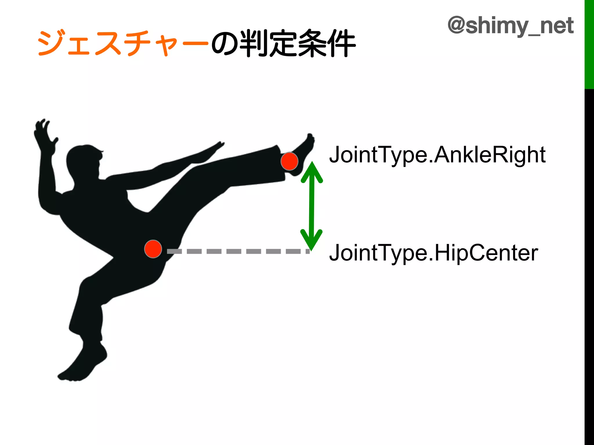 @shimy_net!
ジェスチャーの判定条件


          JointType.AnkleRight	



          JointType.HipCenter	
 