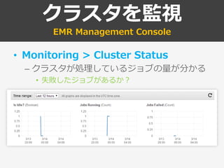 クラスタを監視
EMR Management Console
• Monitoring > Cluster Status
– クラスタが処理しているジョブの量が分かる
• 失敗したジョブがあるか？
 