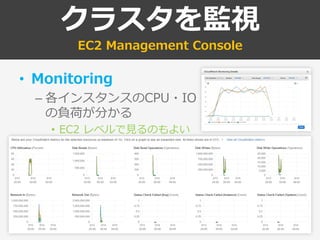 クラスタを監視
EC2 Management Console
• Monitoring
– 各インスタンスのCPU・IO
の負荷が分かる
• EC2 レベルで見るのもよい
 