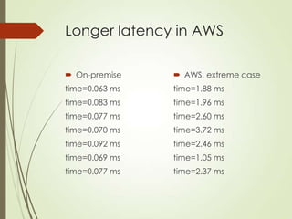 Longer latency in AWS
 On-premise
time=0.063 ms
time=0.083 ms
time=0.077 ms
time=0.070 ms
time=0.092 ms
time=0.069 ms
tim...