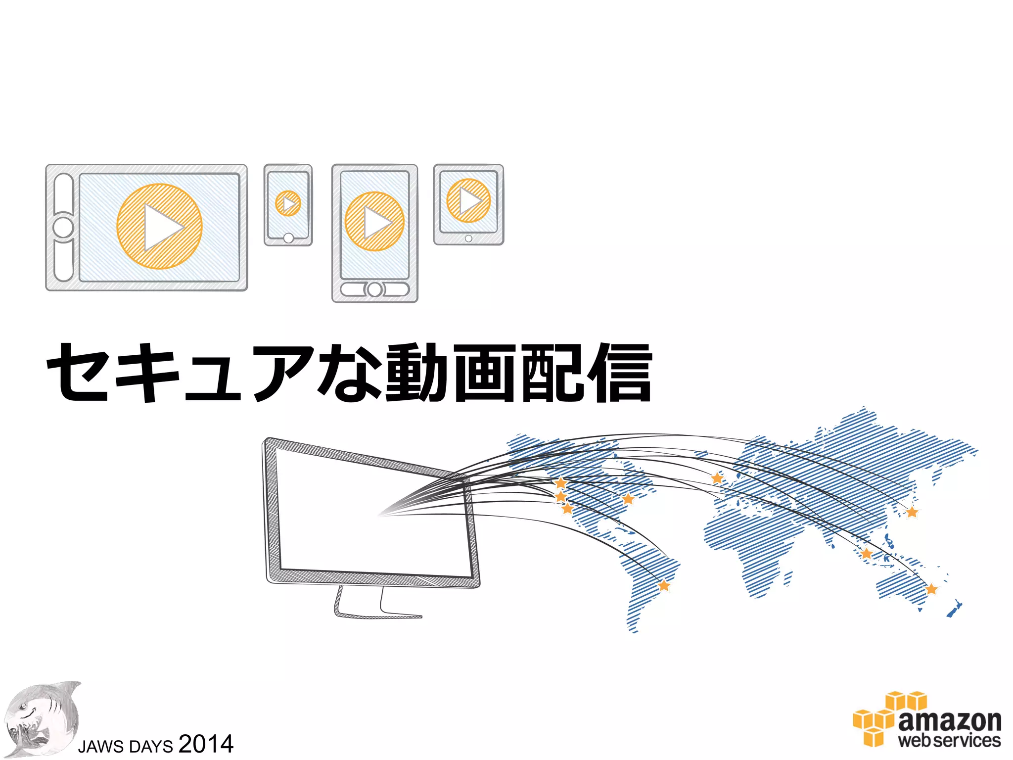 1010
JAWS DAYS 2014
Geo  Restriction
CloudFront  Signed  URL
ユーザ認証
アクセス要求
署名付きURL配布
署名確認
署名付きURLで
アクセス
クライアント
認証サーバ
Amazon
CloudFront
オリジンサーバ
署名URL⽣生成
CloudFront
プライベートキー
SignedURL有効
Distribution
OAI
HTTPS通信
 