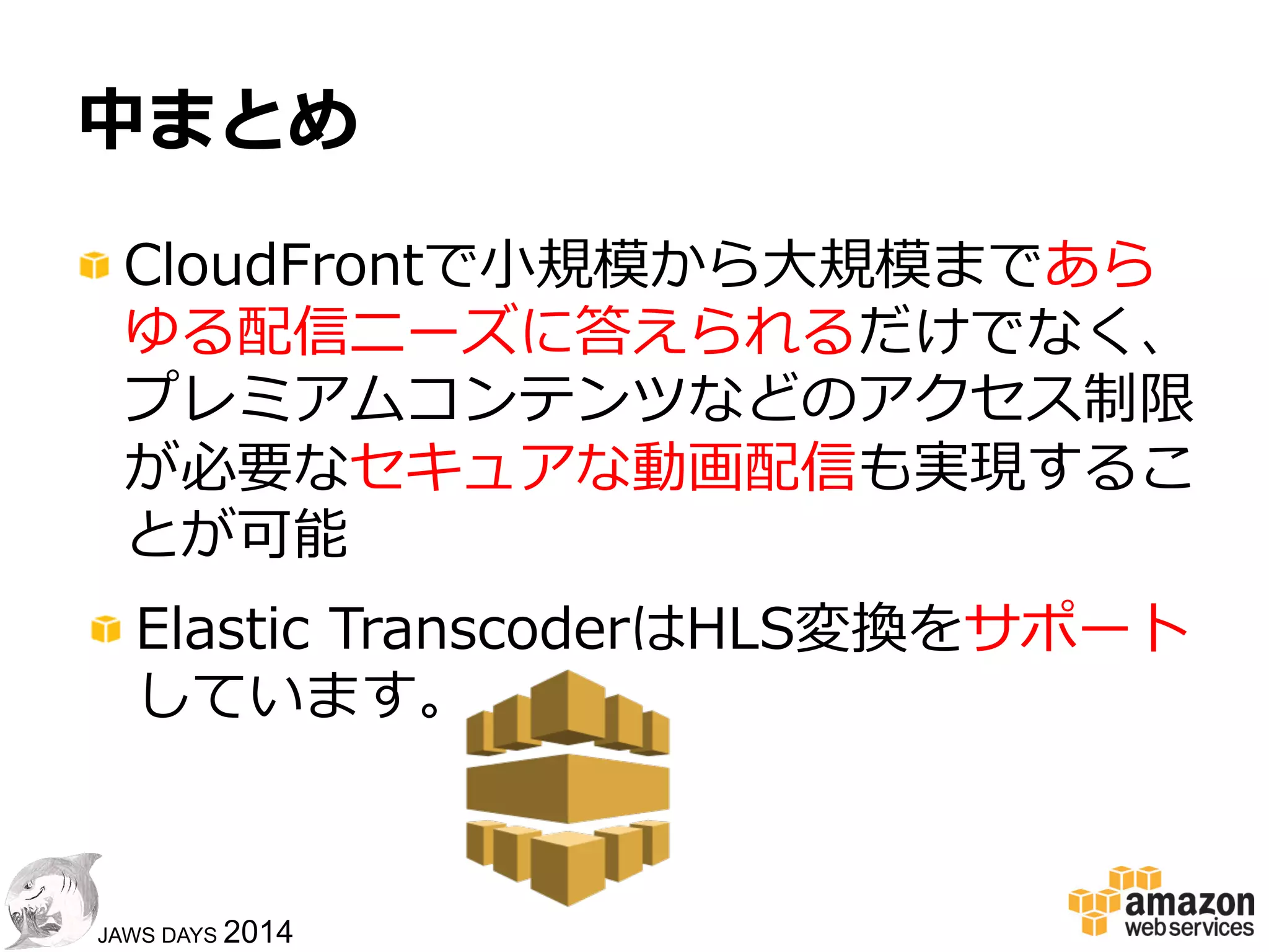 HLSセキュアライブ配信
マニフェスト
ファイルURL要求
認証サーバ
Amazon
CloudFront
SignedURL有効
Distribution
署名付き
マニフェストファイルURL
セグメントファイル
取得
配信サーバ
LIVE	
  
LiveEncoder	
  
署名付きURLで
マニフェストファイル取得 署名確認
 
