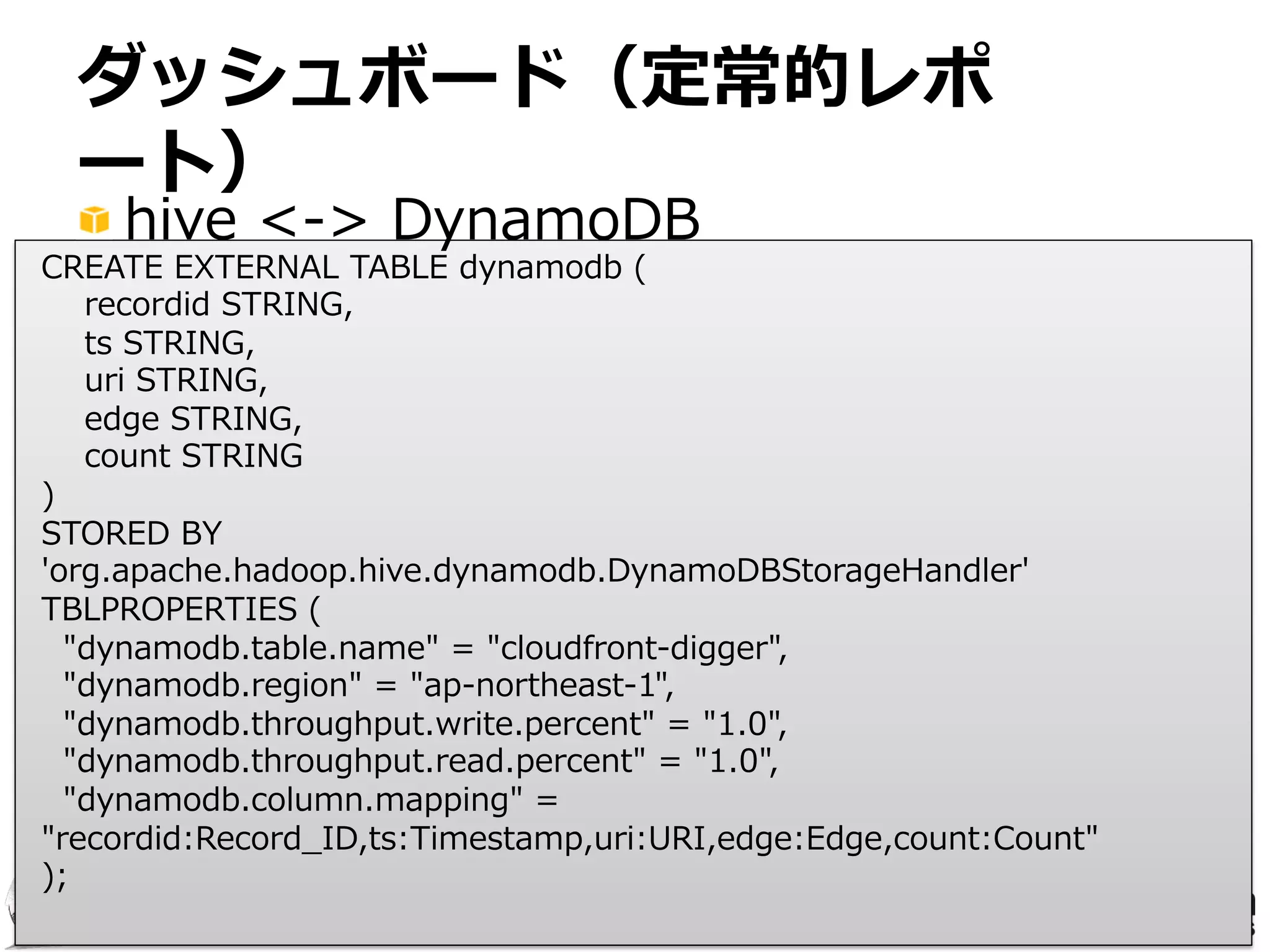 4747
JAWS DAYS 2014
ダッシュボード（定常的レポート）
!  ⼀一次集計
 