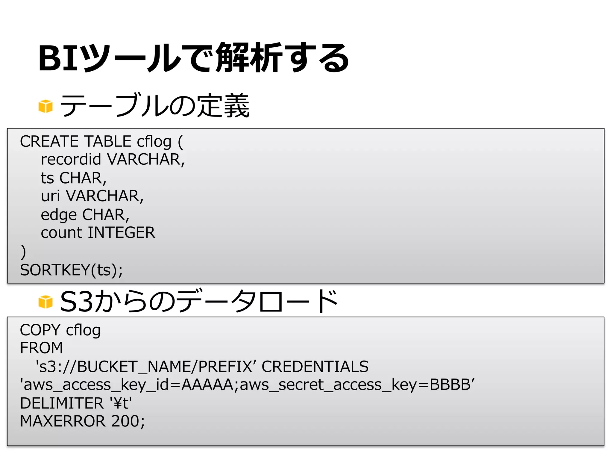 5252
JAWS DAYS 2014
ダッシュボード（定常的レポ
ート）
!   ちなみに・・・
–  1⽇日1,000万リクエストくらいならEMRはm1.small⼀一台
で⼗十分だった
–  毎時1回起動して過去3時間分のデータを処理理した際の
所要時間
–  今回は間に合わなかったが、スポット使えばもっとお得
 