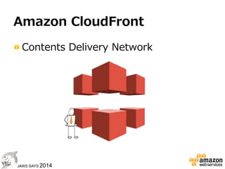 33
JAWS DAYS 2014
Amazon  CloudFront
!  Contents  Delivery  Network
 