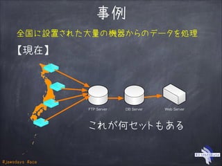 #jawsdays #ace
事例
全国に設置された大量の機器からのデータを処理
【現在】
FTP Server DB Server Web Server
これが何セットもある
 