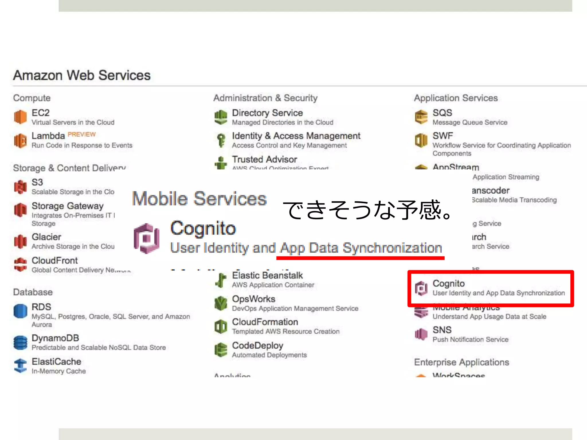 AWSを使ったきっかけ
 これ、AWSでもしかしたらできそう！？
 探してみる。
できそうな予感。
 