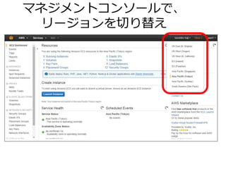 マネジメントコンソールで、
リージョンを切り替え
 