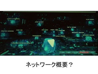 ネットワーク概要？
 