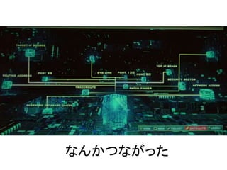 なんかつながった
 