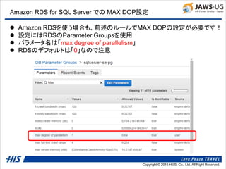 Copyright © 2014 H.I.S. Co., Ltd. All Right Reserved.Copyright © 2015 H.I.S. Co., Ltd. All Right Reserved.
Amazon RDS for SQL Server での MAX DOP設定
 Amazon RDSを使う場合も、前述のルールでMAX DOPの設定が必要です！
 設定にはRDSのParameter Groupsを使用
 パラメータ名は「max degree of parallelism」
 RDSのデフォルトは「0」なので注意
 