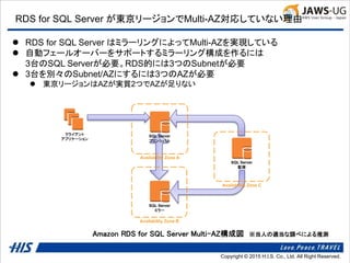 Copyright © 2014 H.I.S. Co., Ltd. All Right Reserved.Copyright © 2015 H.I.S. Co., Ltd. All Right Reserved.
RDS for SQL Server が東京リージョンでMulti-AZ対応していない理由
 RDS for SQL Server はミラーリングによってMulti-AZを実現している
 自動フェールオーバーをサポートするミラーリング構成を作るには
3台のSQL Serverが必要。RDS的には3つのSubnetが必要
 3台を別々のSubnet/AZにするには3つのAZが必要
 東京リージョンはAZが実質2つでAZが足りない
Availability Zone A
Availability Zone B
SQL Server
プリンシパル
SQL Server
監視
Availability Zone C
SQL Server
ミラー
Amazon RDS for SQL Server Multi-AZ構成図 ※当人の適当な調べによる推測
クライアント
アプリケーション
 