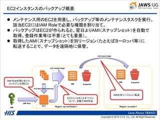 Copyright © 2014 H.I.S. Co., Ltd. All Right Reserved.Copyright © 2015 H.I.S. Co., Ltd. All Right Reserved.
EC2インスタンスのバックアップ概要
Region: ap-northeast-1 Region: eu-west-1IAM
IAM Role
EC2
EC2 AMI Snapshot
 メンテナンス用のEC2を用意し、バックアップ等のメンテナンスタスクを実行。
該当EC2にはIAM Roleで必要な権限を割り当て。
 バックアップはEC2が作られると、翌日よりAMI（スナップショット）を自動で
取得。登録作業等は不要（とても重要）。
 取得したAMI（スナップショット）を別リージョン（たとえばヨーロッパ等）に
転送することで、データを遠隔地に保管。
IAM Roleを割り当てた
メンテナンス用EC2
EC2インスタンスすべてに
ついて、自動でAMI作成
AMIを別リージョンに転送
ec2-create-image
ec2-copy-image
ec2-describe-instances
AMI Snapshot
 