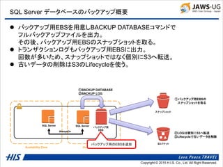 Copyright © 2014 H.I.S. Co., Ltd. All Right Reserved.Copyright © 2015 H.I.S. Co., Ltd. All Right Reserved.
SQL Server データベースのバックアップ概要
 バックアップ用EBSを用意しBACKUP DATABASEコマンドで
フルバックアップファイルを出力。
その後、バックアップ用EBSのスナップショットを取る。
 トランザクションログもバックアップ用EBSに出力。
回数が多いため、スナップショットではなく個別にS3へ転送。
 古いデータの削除はS3のLifecycleを使う。
Availability Zone Availability Zone
SQL Server SQL Server
AlwaysOn
①BACKUP DATABASE
②BACKUP LOG
①バックアップ用EBSの
スナップショットを取る
②LOGは個別にS3へ転送
③Lifecycleで古いデータを削除
バックアップ用
EBS
スナップショット
S3バケットバックアップ用のEBSを追加
 