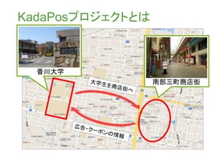 香川大学
南部三町商店街
KadaPosプロジェクトとは
 
