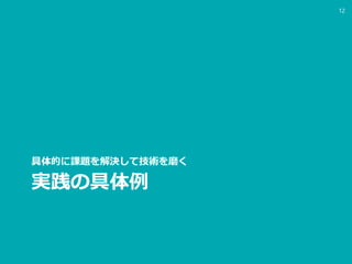 実践の具体例
具体的に課題を解決して技術を磨く
12
 