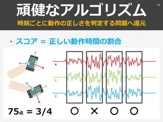 頑健なアルゴリズム
時刻ごとに動作の正しさを判定する問題へ還元
• スコア ＝ 正しい動作時間の割合
18
 