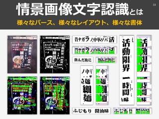情景画像文字認識とは
様々なパース、様々なレイアウト、様々な書体
33
 